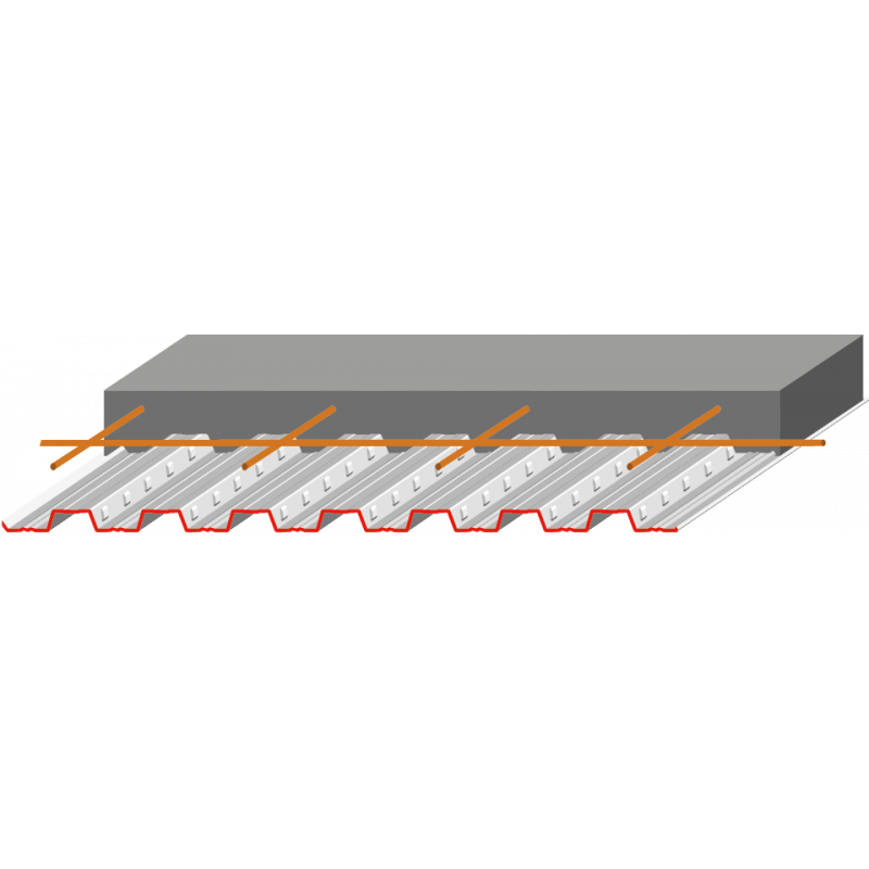 PCB 20